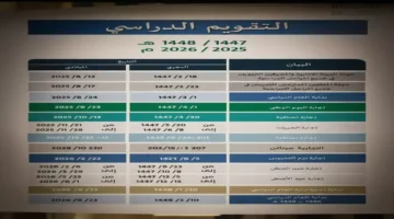 تعديلات رمضان 2026.. السعودية تحدد ضوابط الدوام المدرسي في جميع المناطق تعليمياً